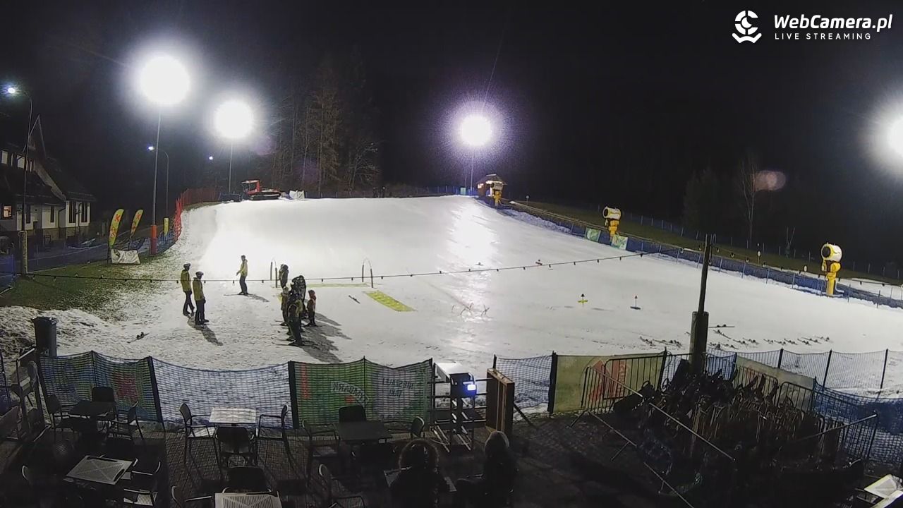 Czarny-Groń Polana Pingwina - 17 grudzień 2025, 16:51