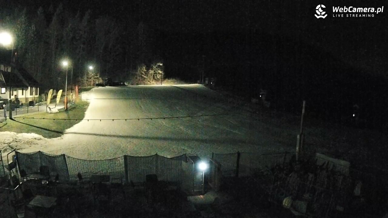 Czarny-Groń Polana Pingwina - 18 grudzień 2025, 20:56