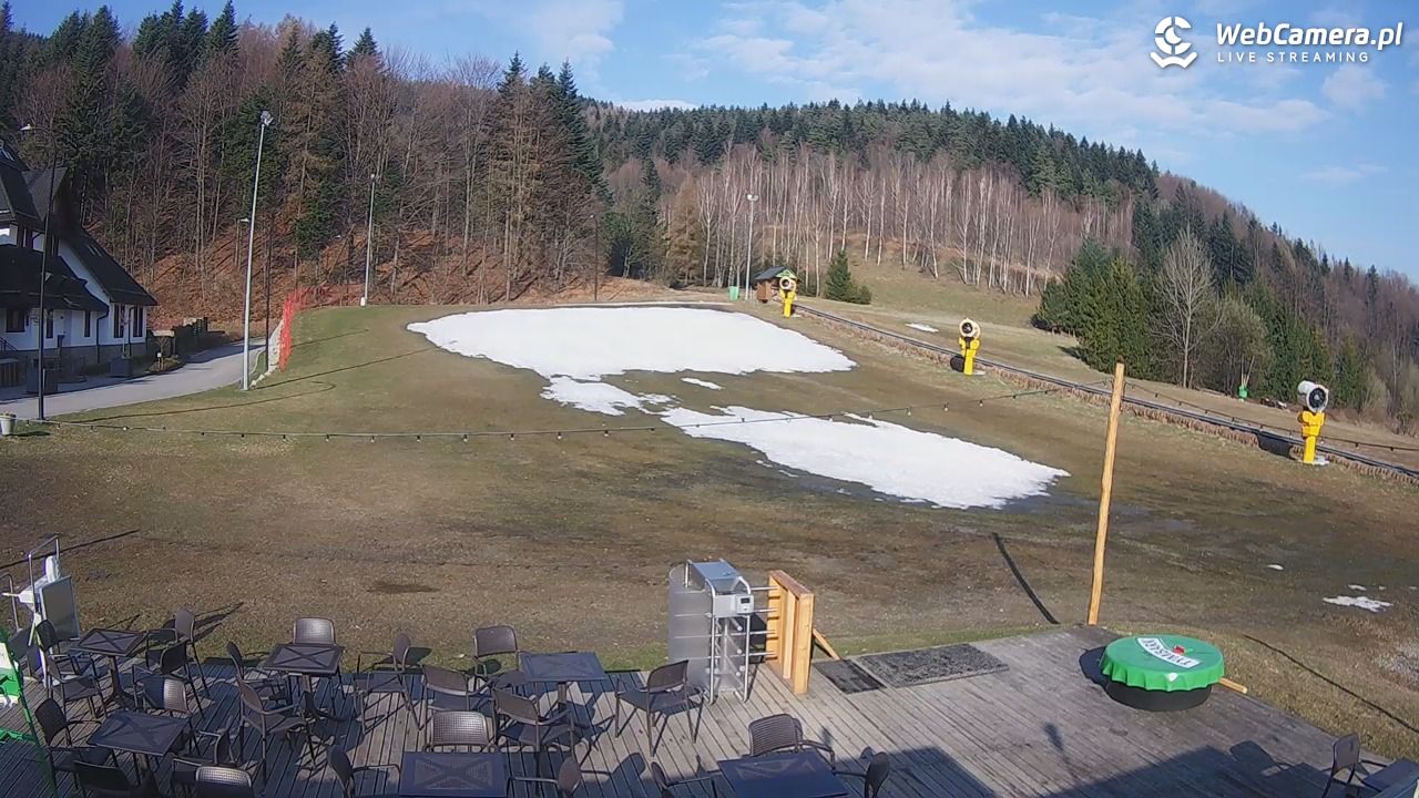 Czarny-Groń Polana Pingwina - 22 marzec 2026, 08:22