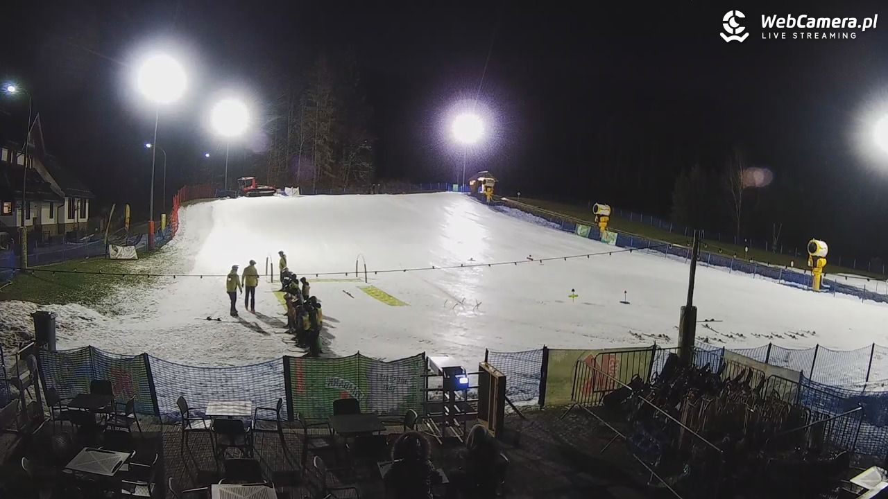 Czarny-Groń Polana Pingwina - 17 grudzień 2025, 16:51