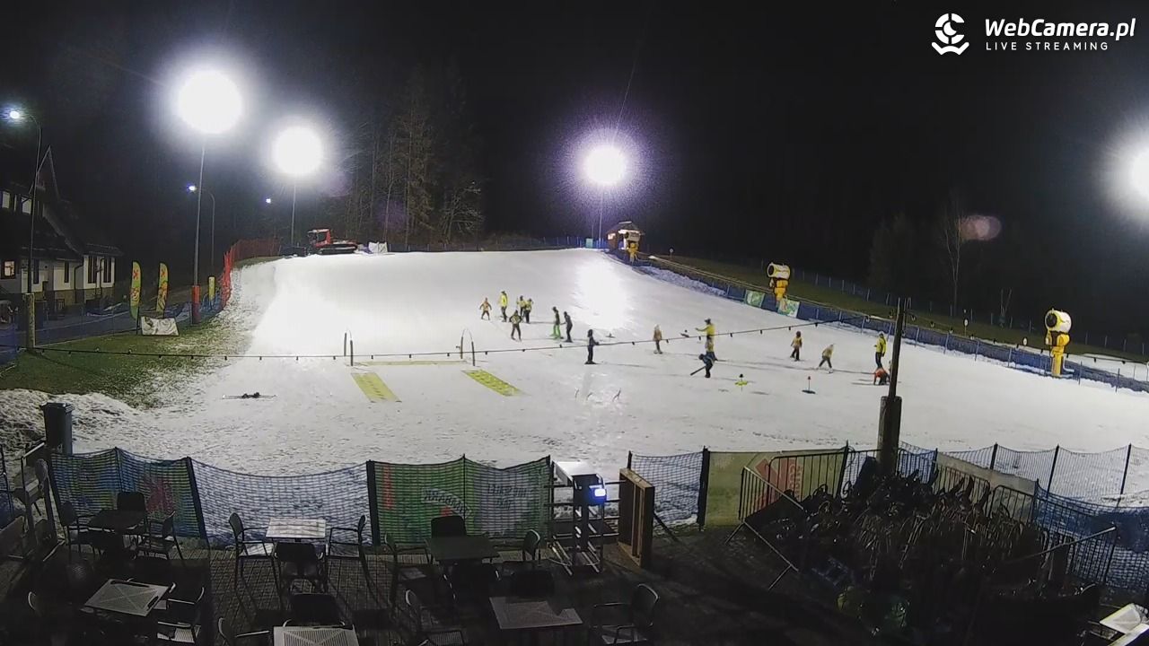 Czarny-Groń Polana Pingwina - 17 grudzień 2025, 18:15