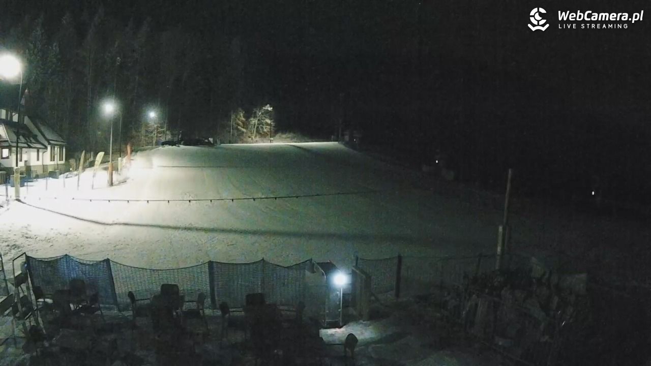 Czarny-Groń Polana Pingwina - 13 grudzień 2025, 19:43