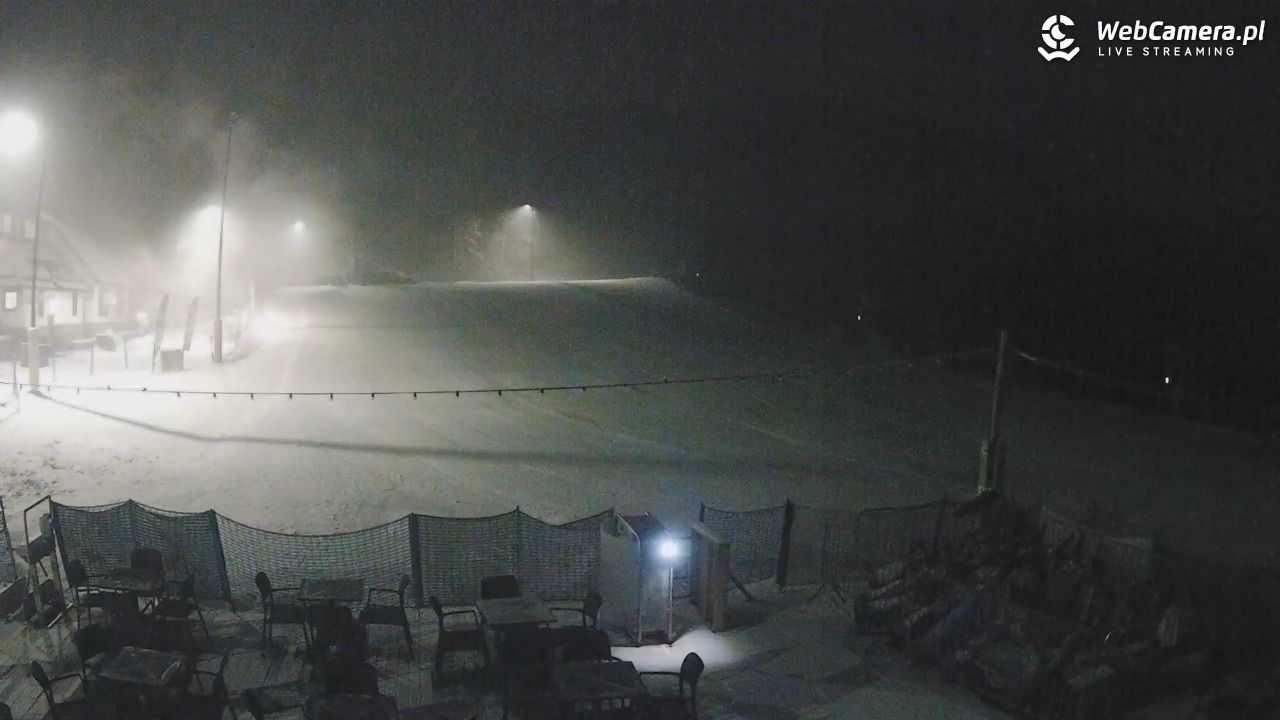 Czarny-Groń Polana Pingwina - 16 grudzień 2025, 18:04