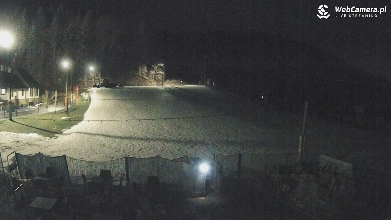 Czarny-Groń Polana Pingwina - 10 grudzień 2025, 19:29