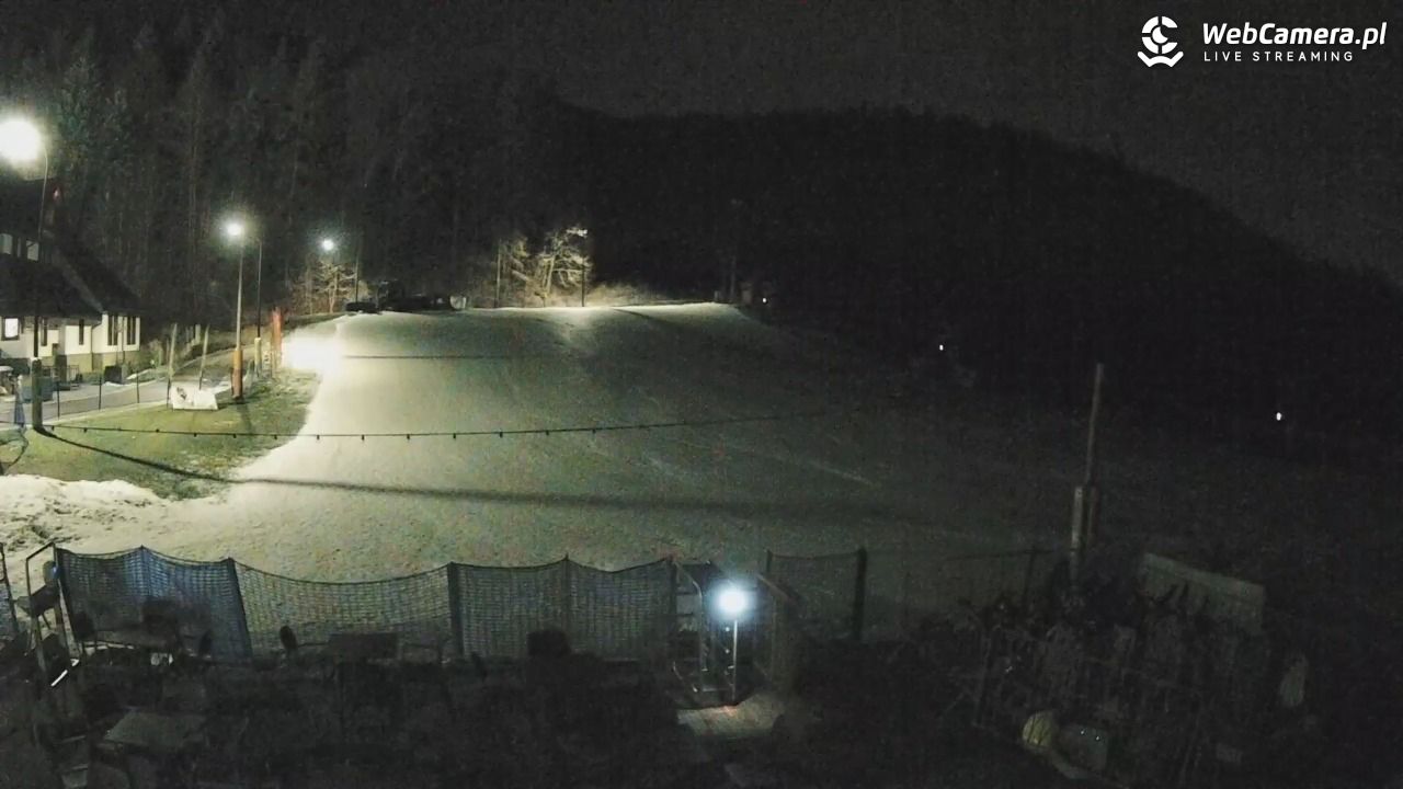 Czarny-Groń Polana Pingwina - 17 grudzień 2025, 20:20