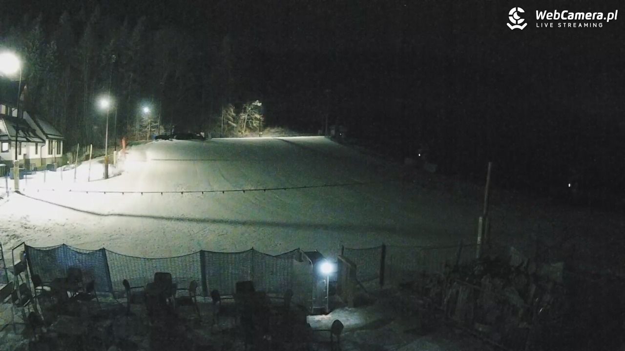 Czarny-Groń Polana Pingwina - 13 grudzień 2025, 19:45