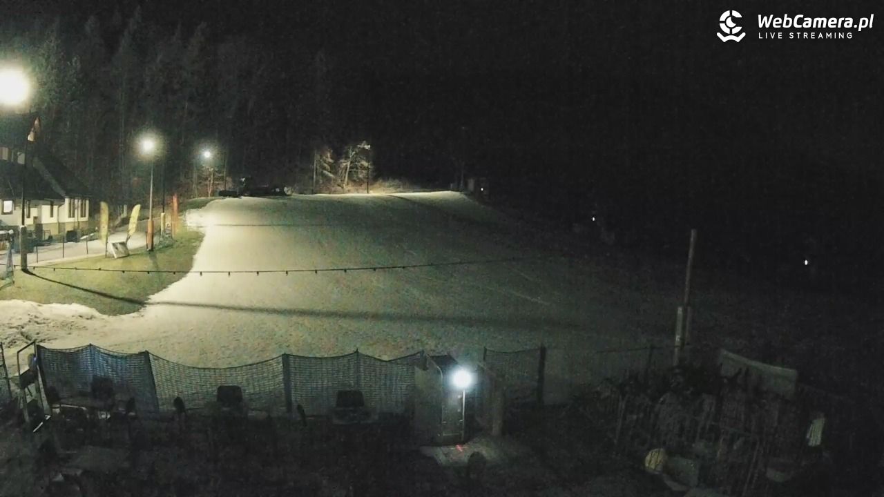 Czarny-Groń Polana Pingwina - 19 grudzień 2025, 21:31