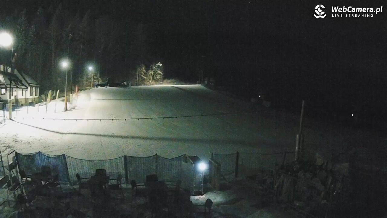 Czarny-Groń Polana Pingwina - 13 grudzień 2025, 19:44