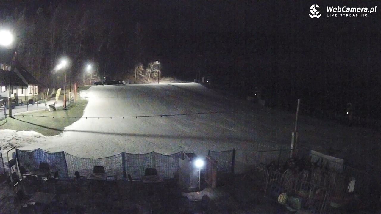 Czarny-Groń Polana Pingwina - 19 grudzień 2025, 19:21