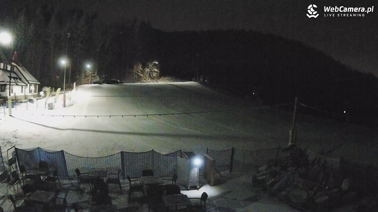 Czarny-Groń Polana Pingwina - 16 grudzień 2025, 22:34