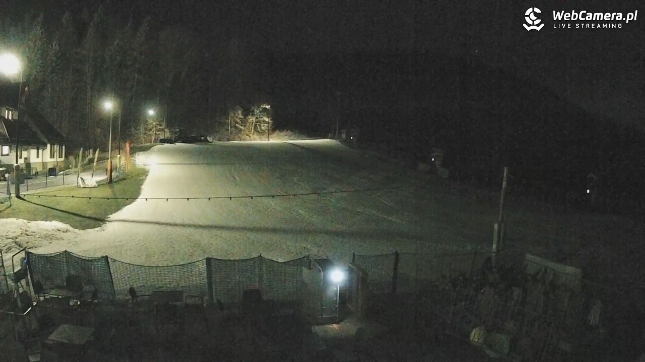 Czarny-Groń Polana Pingwina - 18 grudzień 2025, 20:16