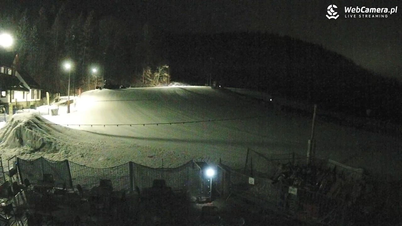 Czarny-Groń Polana Pingwina - 06 luty 2026, 22:50