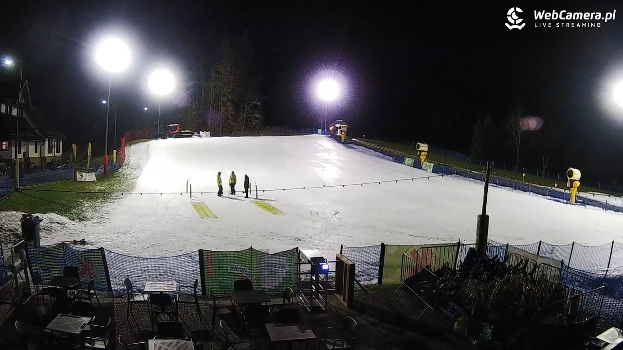 Czarny-Groń Polana Pingwina - 18 grudzień 2025, 08:27