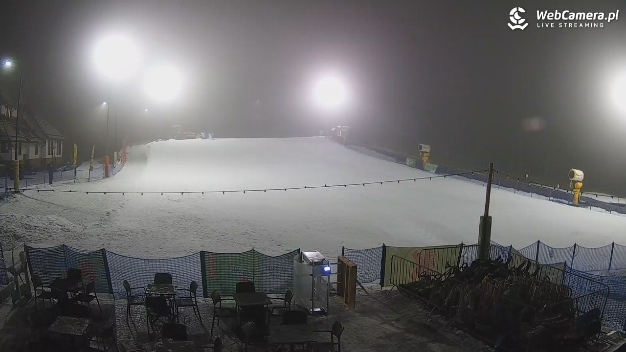 Czarny-Groń Polana Pingwina - 13 grudzień 2025, 17:52