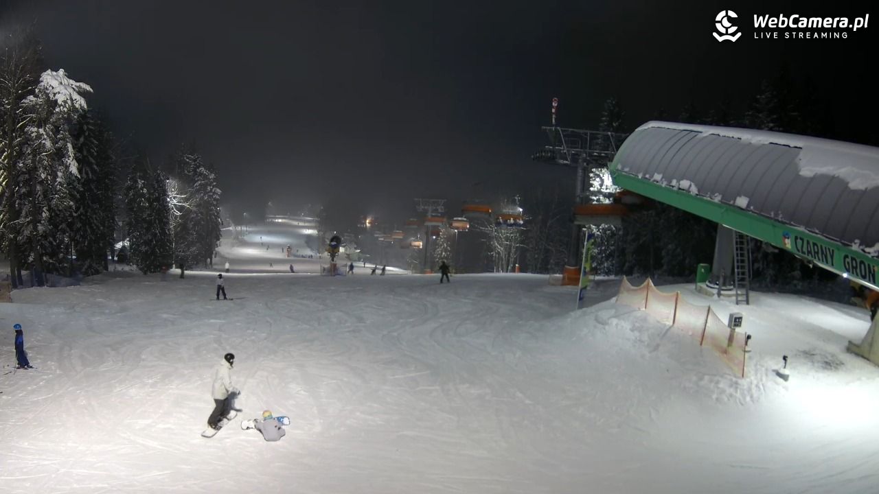 CZARNY GROŃ - Rzyki górna stacja - 21 luty 2026, 18:15