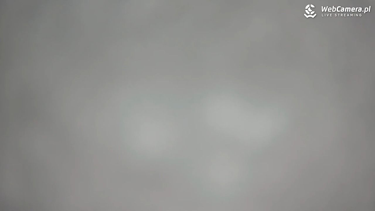 CZARNY GROŃ - Rzyki górna stacja - 08 styczeń 2026, 08:15