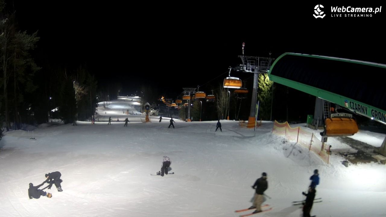 CZARNY GROŃ - Rzyki górna stacja - 16 styczeń 2026, 17:39