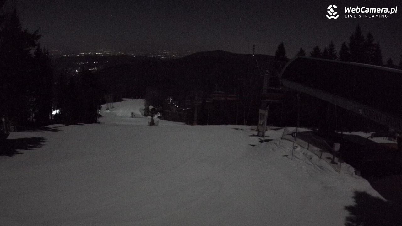CZARNY GROŃ - Rzyki górna stacja - 28 luty 2026, 22:32