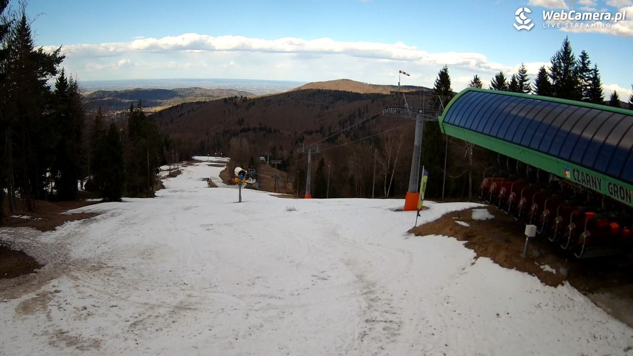 CZARNY GROŃ - Rzyki górna stacja - 06 kwiecień 2026, 16:14