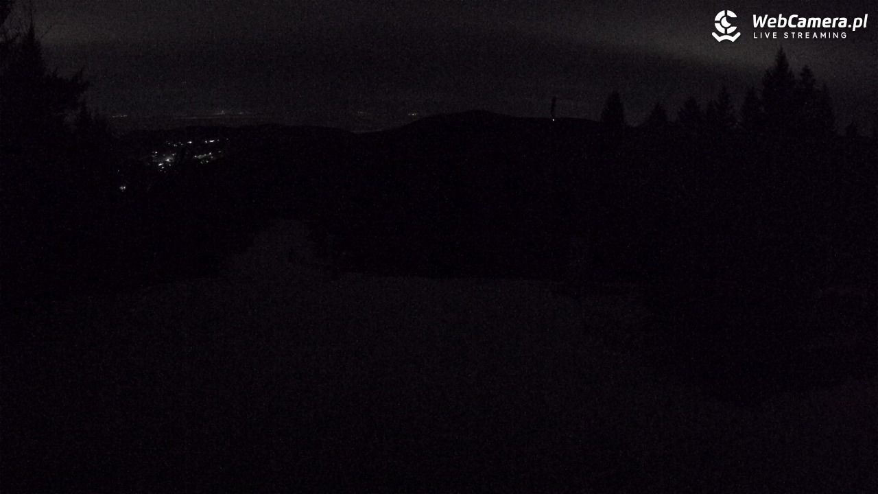 CZARNY GROŃ - Rzyki górna stacja - 16 grudzień 2025, 20:55