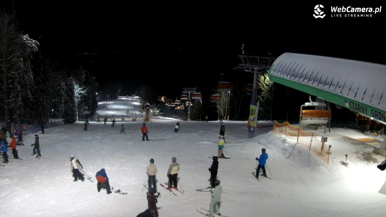 CZARNY GROŃ - Rzyki górna stacja - 04 styczeń 2026, 19:10