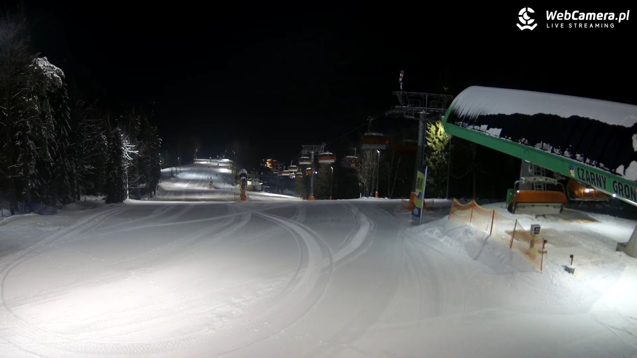 CZARNY GROŃ - Rzyki górna stacja - 14 styczeń 2026, 17:09
