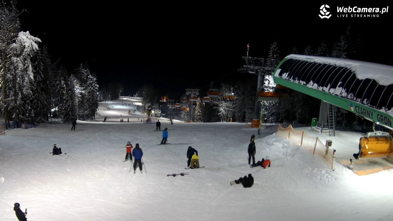 CZARNY GROŃ - Rzyki górna stacja - 20 luty 2026, 18:11