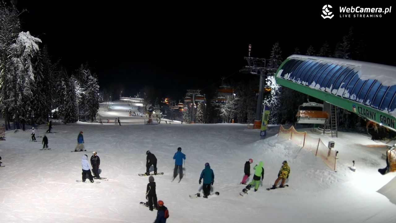 CZARNY GROŃ - Rzyki górna stacja - 20 luty 2026, 18:40