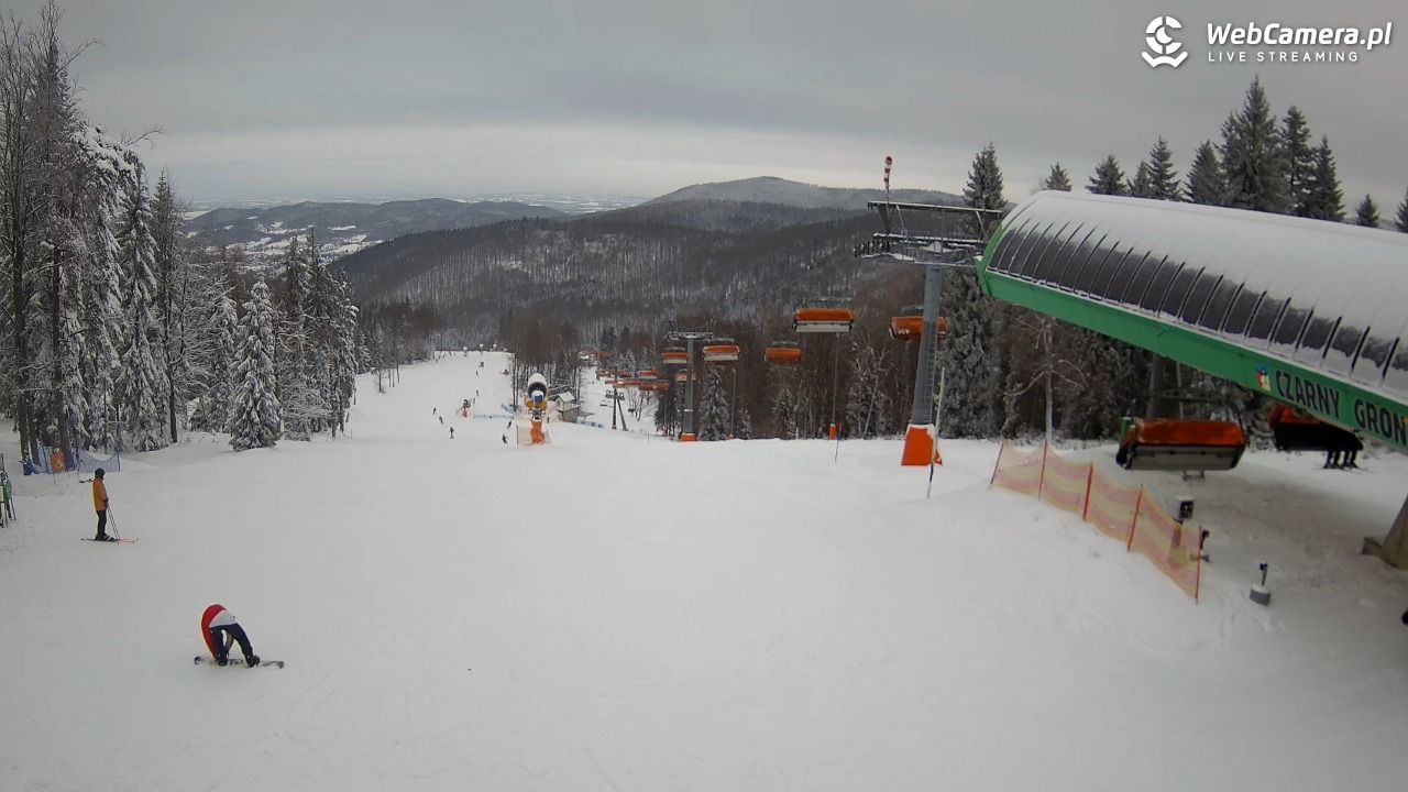 CZARNY GROŃ - Rzyki górna stacja - 12 styczeń 2026, 10:47
