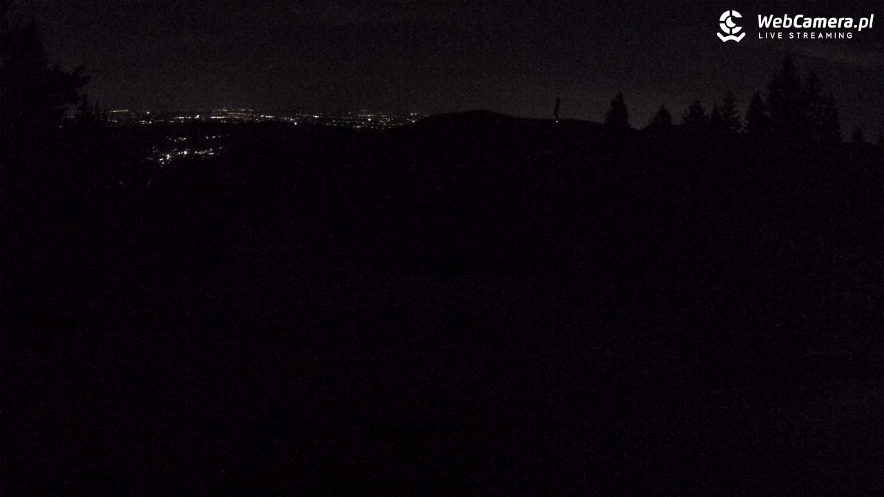 CZARNY GROŃ - Rzyki górna stacja - 09 marzec 2026, 19:55