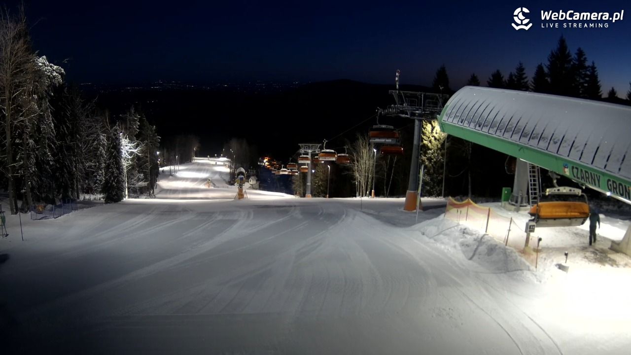 CZARNY GROŃ - Rzyki górna stacja - 05 styczeń 2026, 06:47