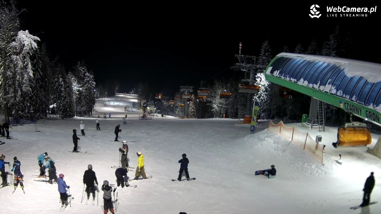 CZARNY GROŃ - Rzyki górna stacja - 20 luty 2026, 18:50
