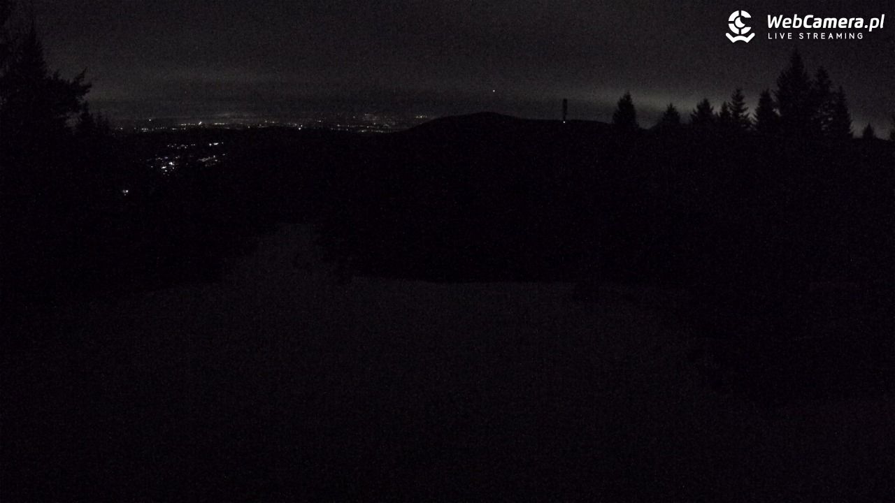 CZARNY GROŃ - Rzyki górna stacja - 09 grudzień 2025, 19:48