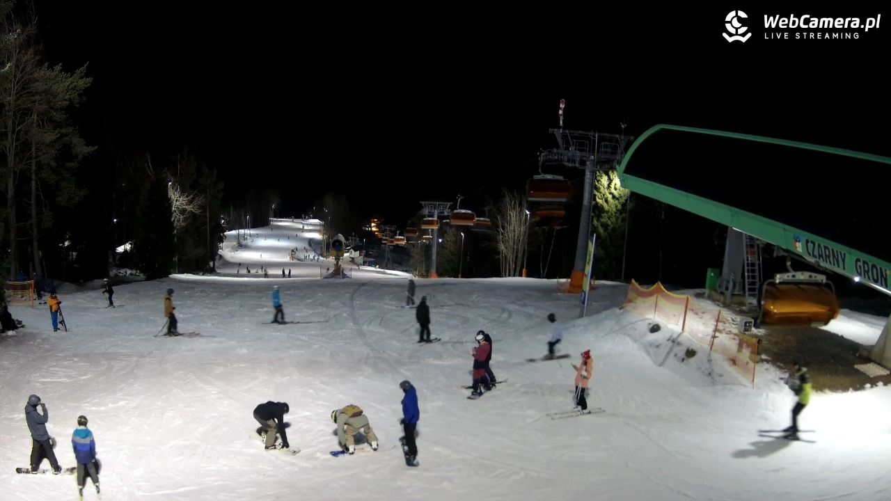 CZARNY GROŃ - Rzyki górna stacja - 05 luty 2026, 18:08