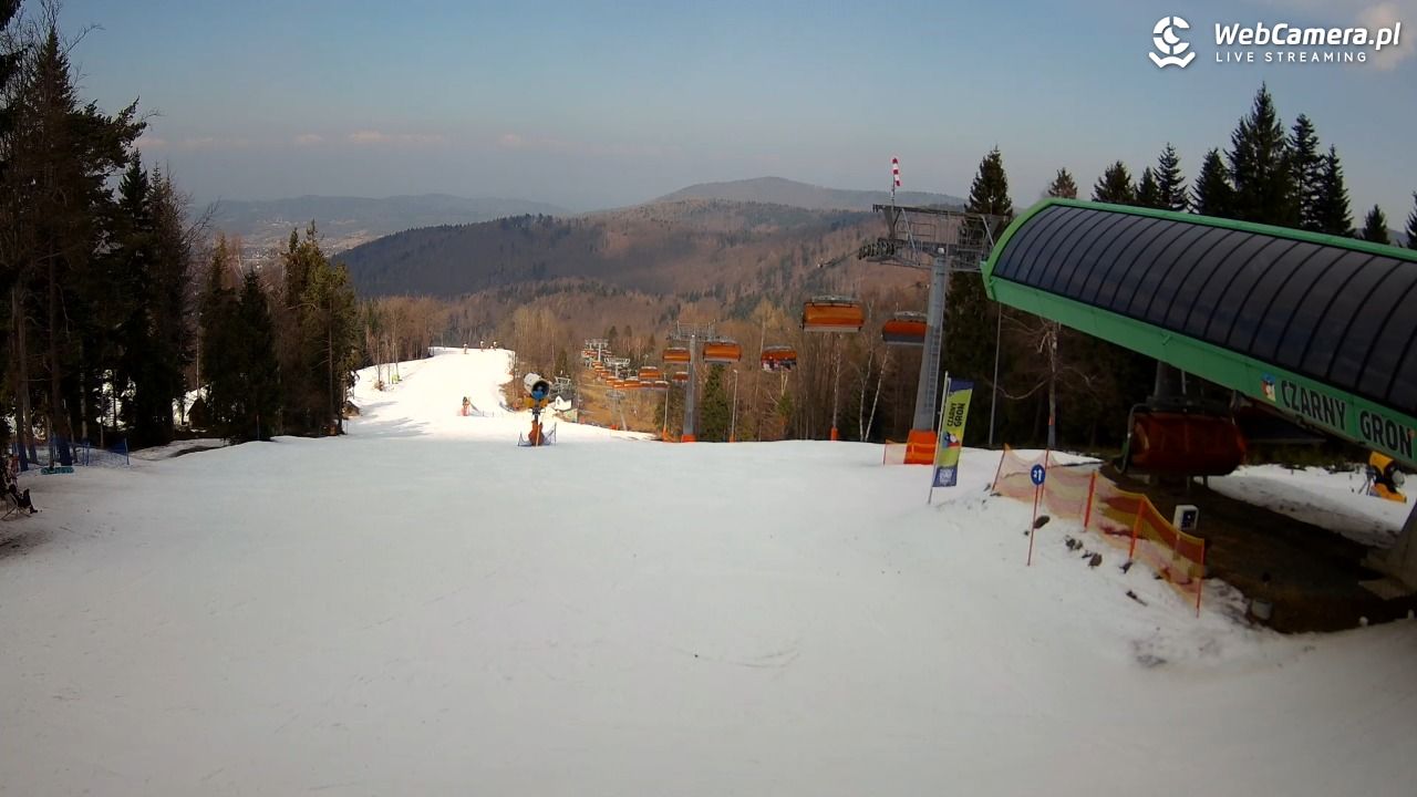 CZARNY GROŃ - Rzyki górna stacja - 04 marzec 2026, 13:10