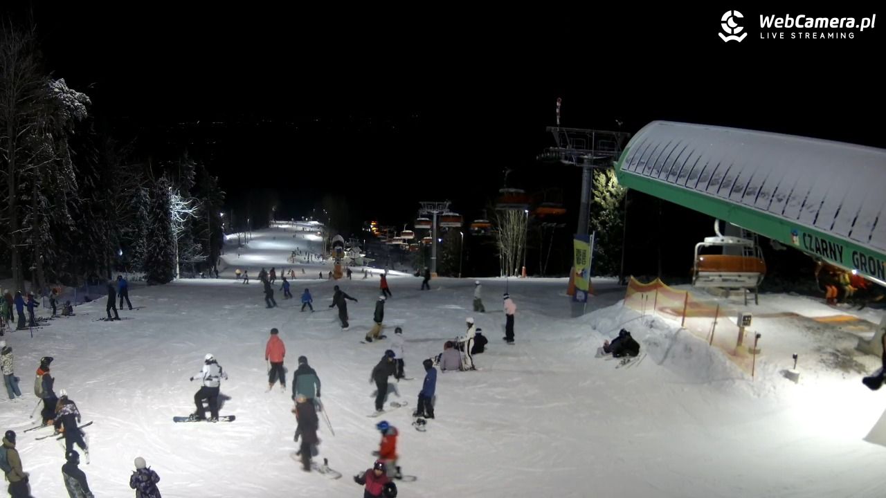 CZARNY GROŃ - Rzyki górna stacja - 04 styczeń 2026, 19:43