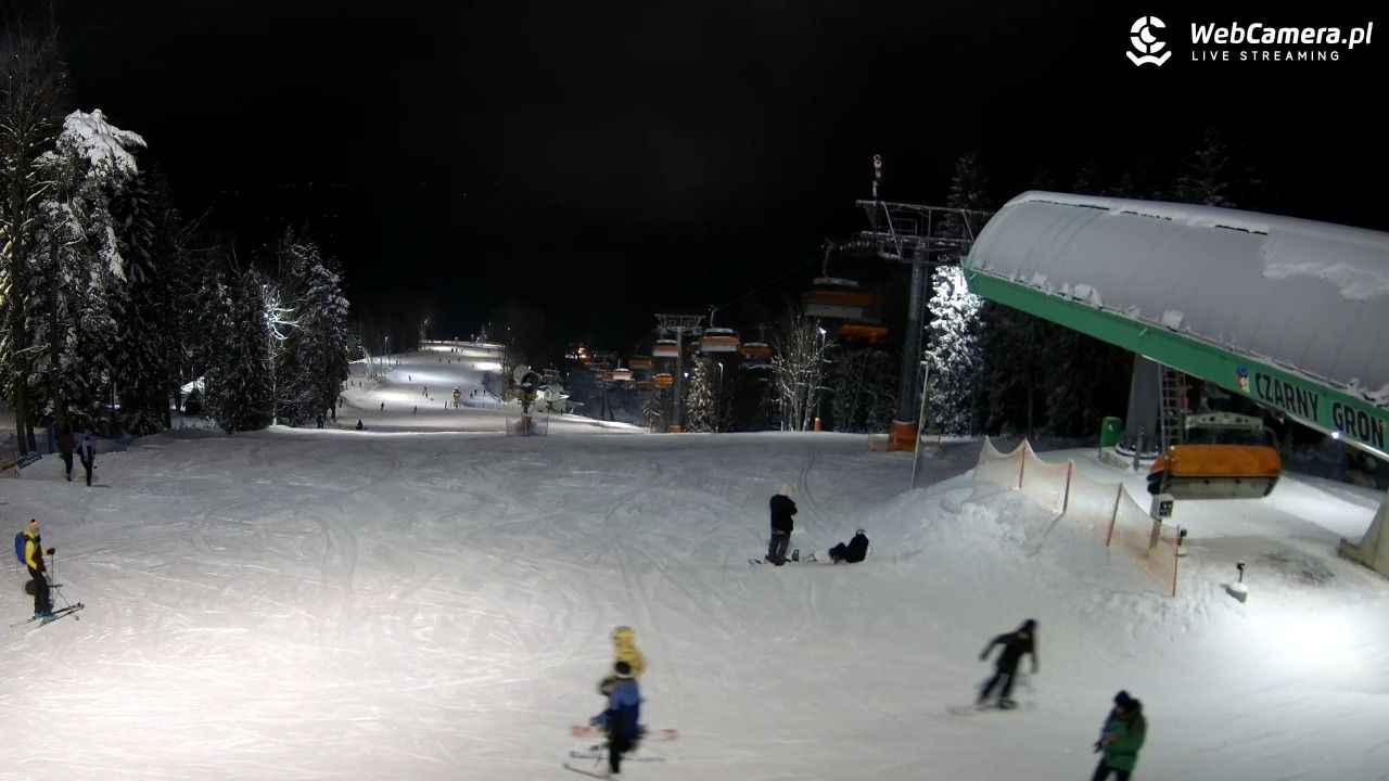 CZARNY GROŃ - Rzyki górna stacja - 21 luty 2026, 20:39
