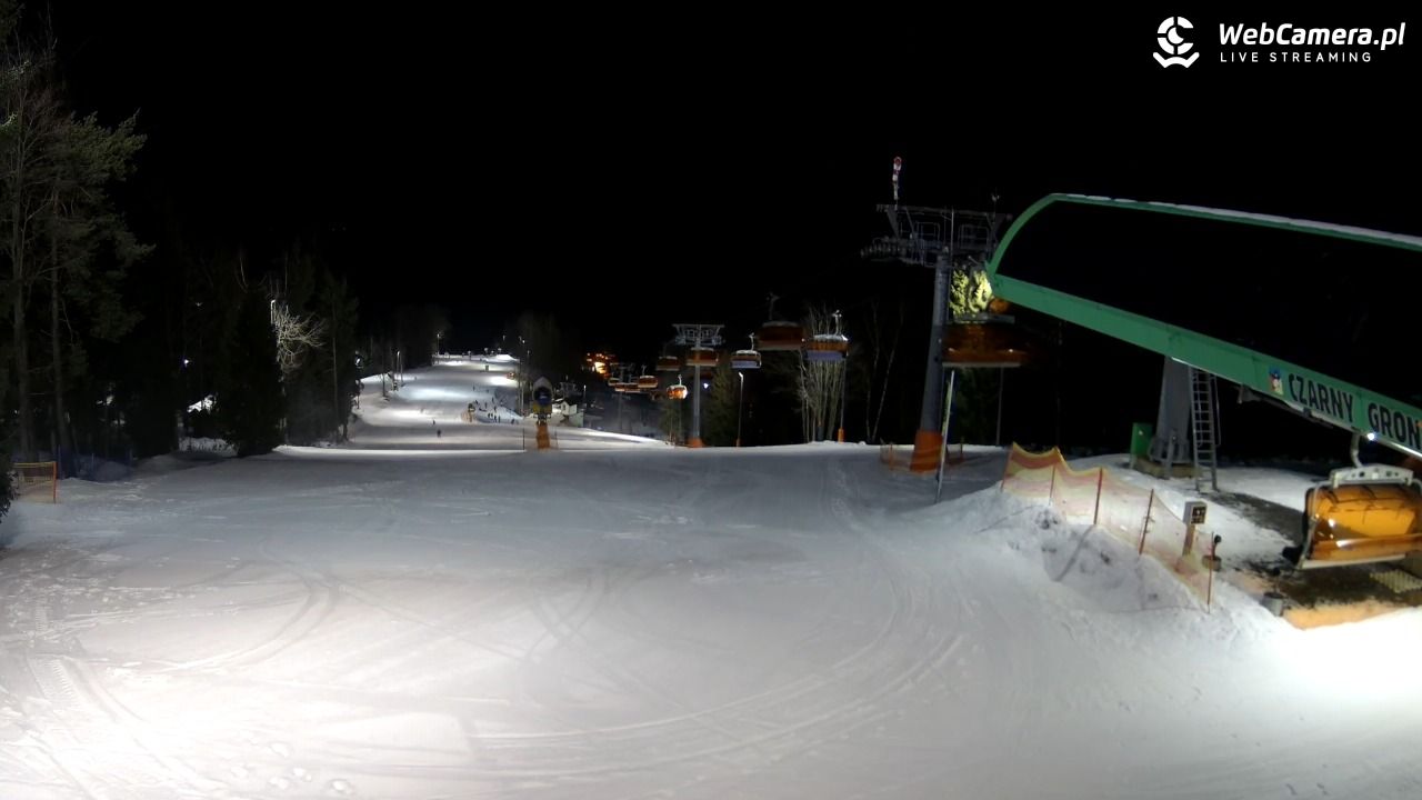 CZARNY GROŃ - Rzyki górna stacja - 17 styczeń 2026, 17:13