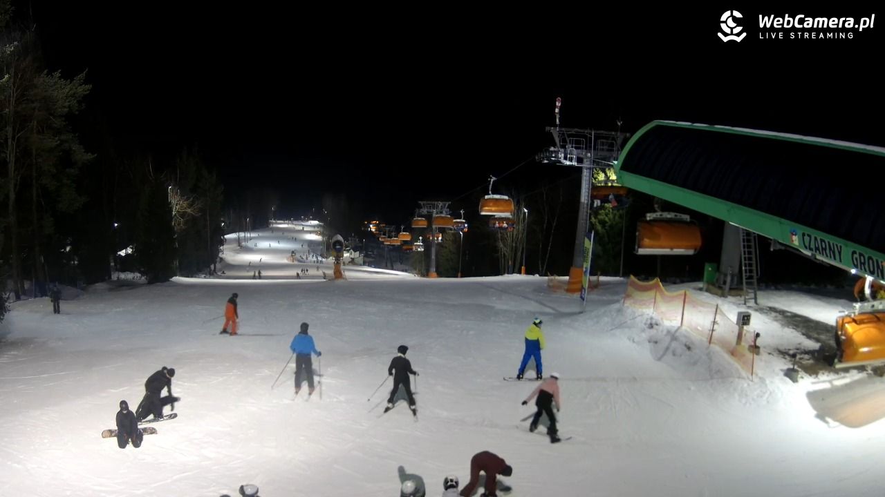 CZARNY GROŃ - Rzyki górna stacja - 16 styczeń 2026, 18:04