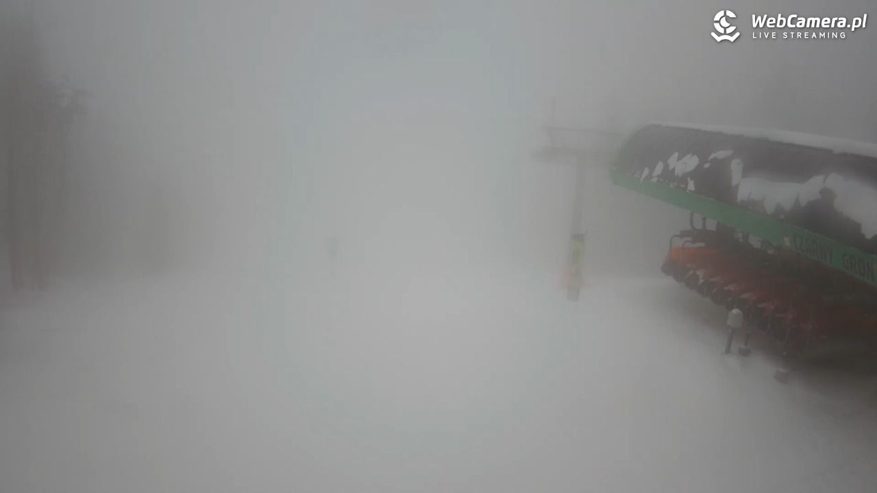 CZARNY GROŃ - Rzyki górna stacja - 28 marzec 2026, 17:34