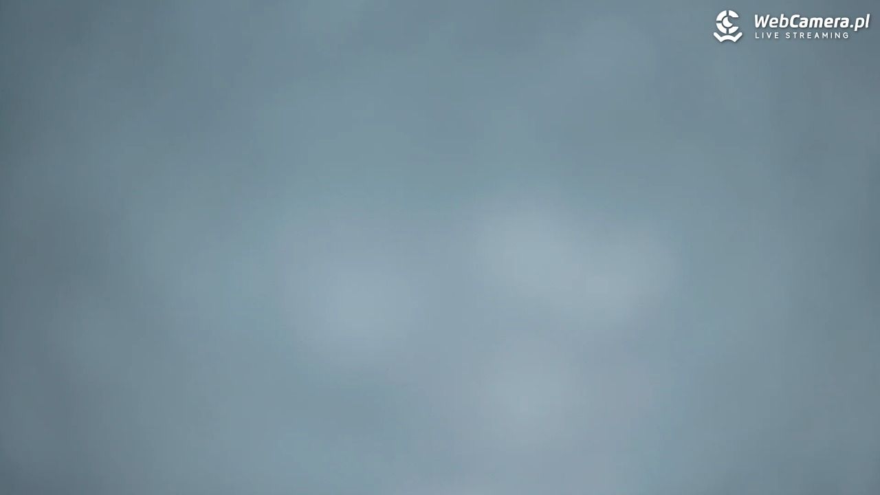 CZARNY GROŃ - Rzyki górna stacja - 08 styczeń 2026, 07:37