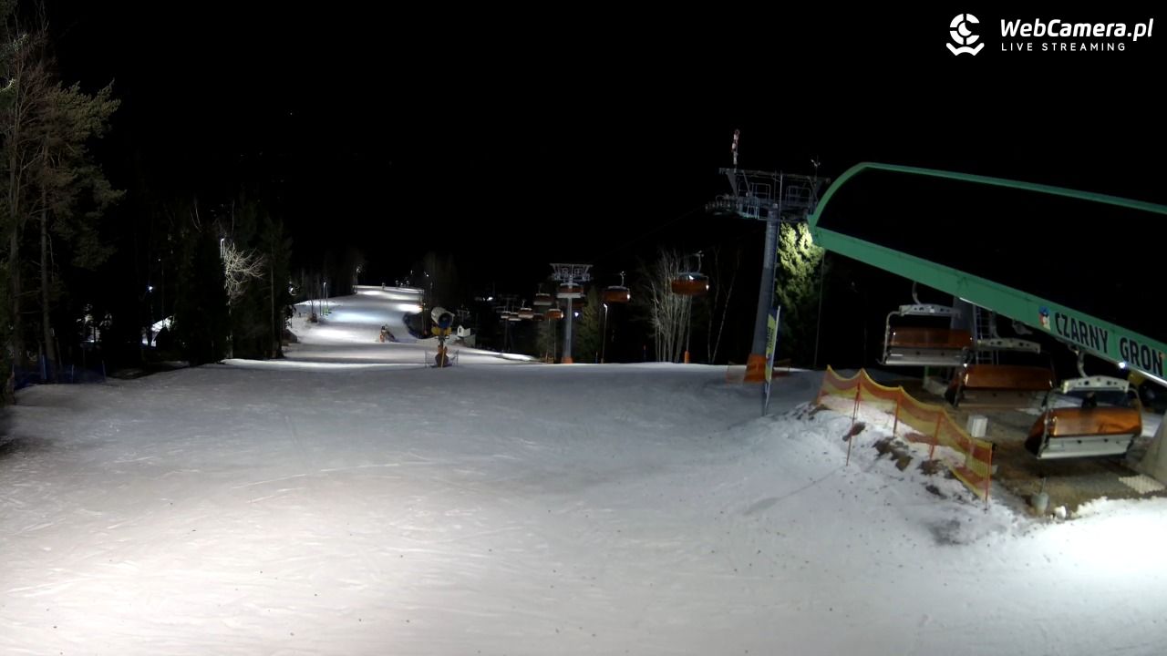 CZARNY GROŃ - Rzyki górna stacja - 08 marzec 2026, 21:04