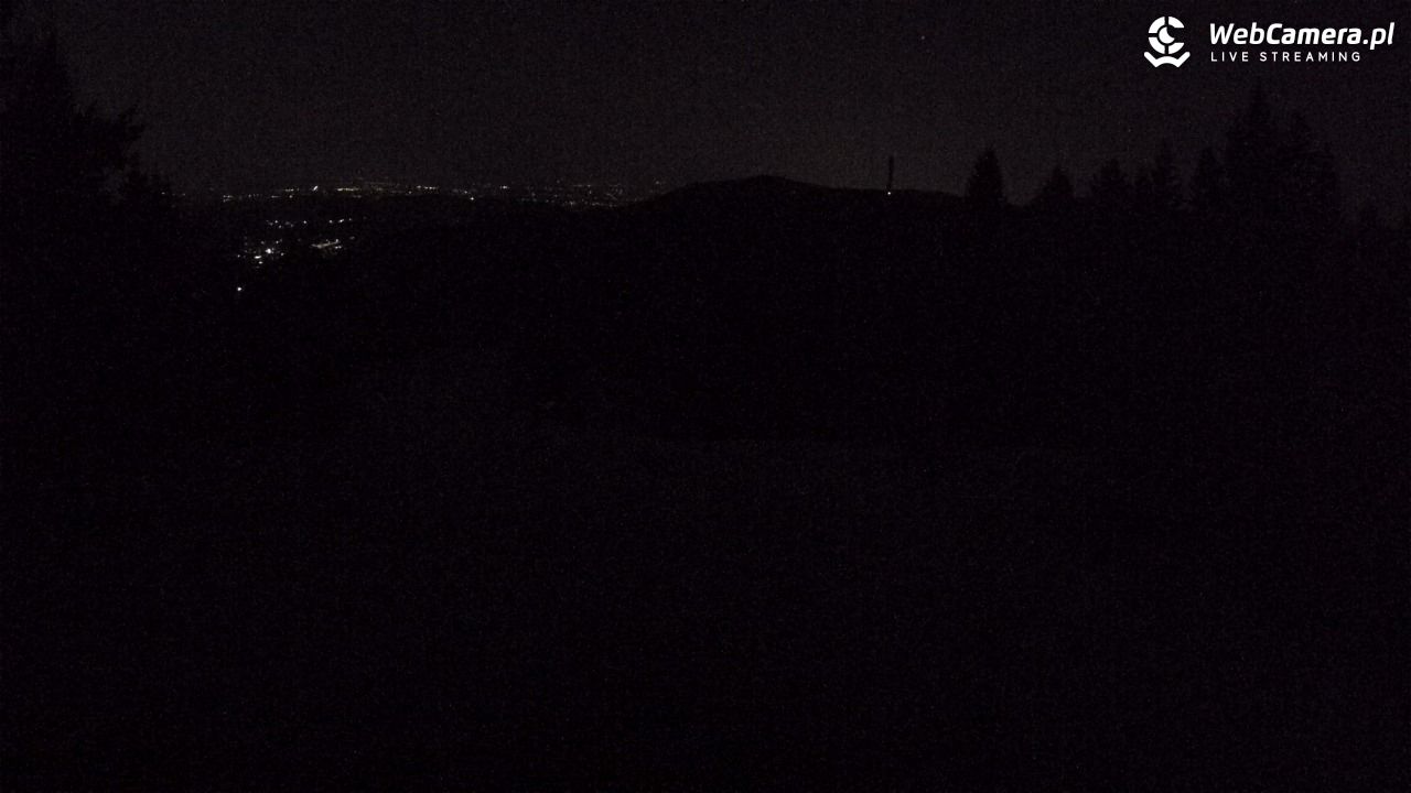 CZARNY GROŃ - Rzyki górna stacja - 03 kwiecień 2026, 21:42