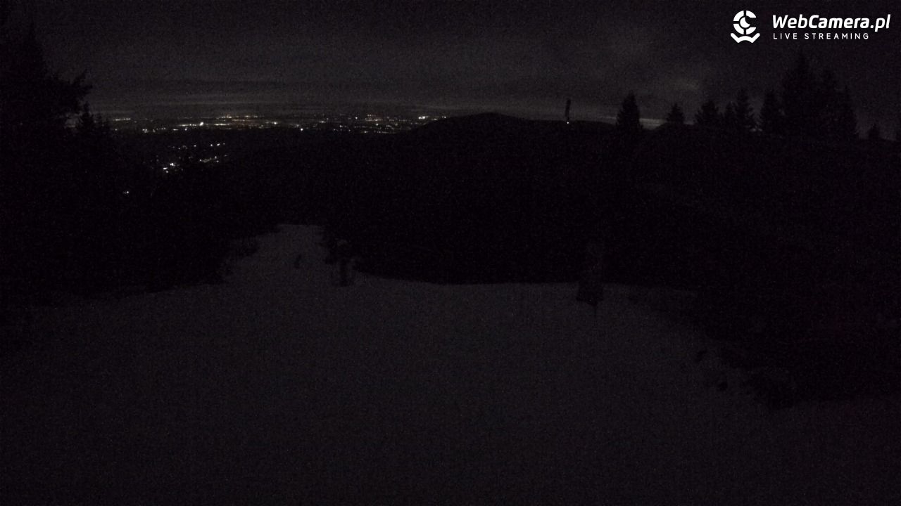 CZARNY GROŃ - Rzyki górna stacja - 09 grudzień 2025, 05:52