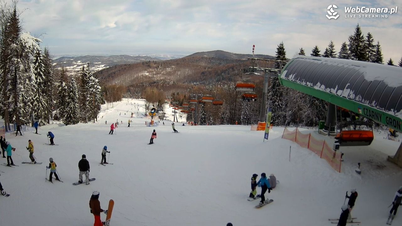 CZARNY GROŃ - Rzyki górna stacja - 21 luty 2026, 09:44