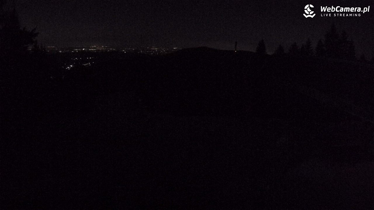 CZARNY GROŃ - Rzyki górna stacja - 27 luty 2026, 04:01