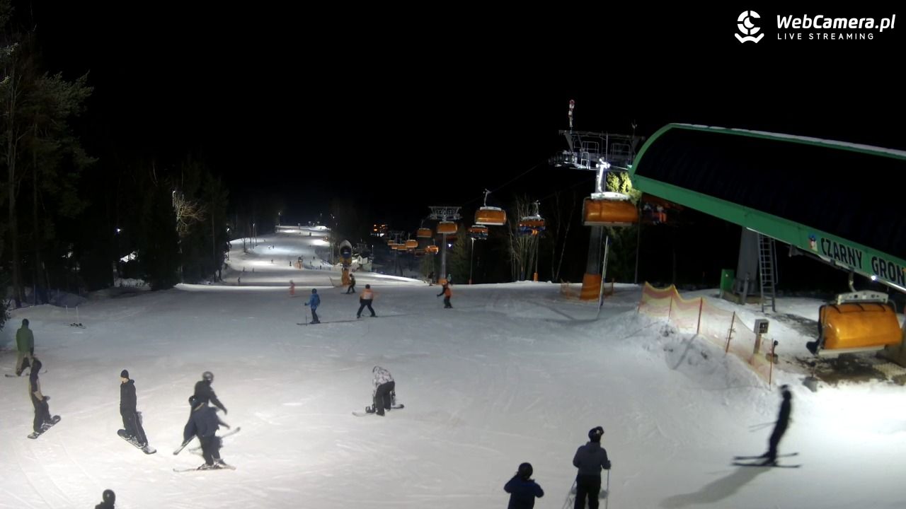 CZARNY GROŃ - Rzyki górna stacja - 16 styczeń 2026, 17:39