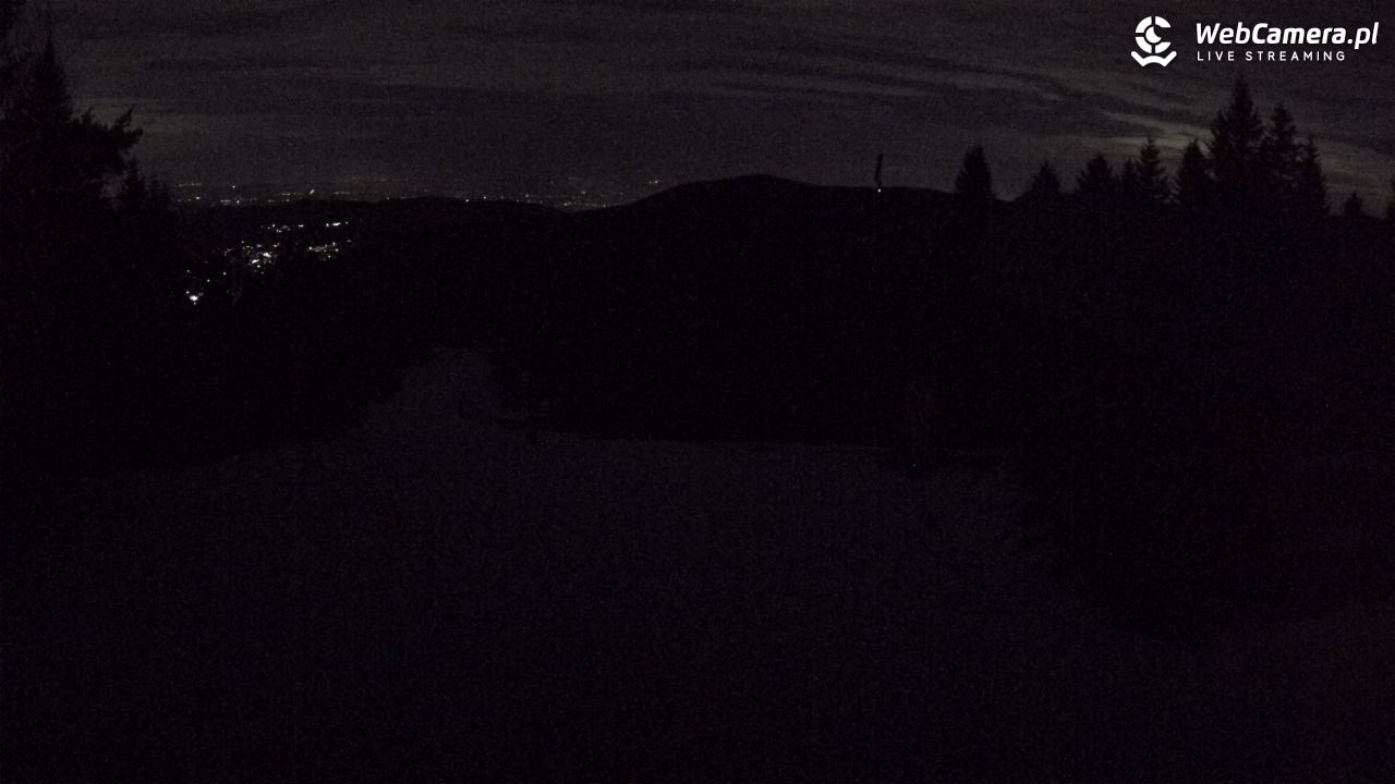 CZARNY GROŃ - Rzyki górna stacja - 17 grudzień 2025, 16:57