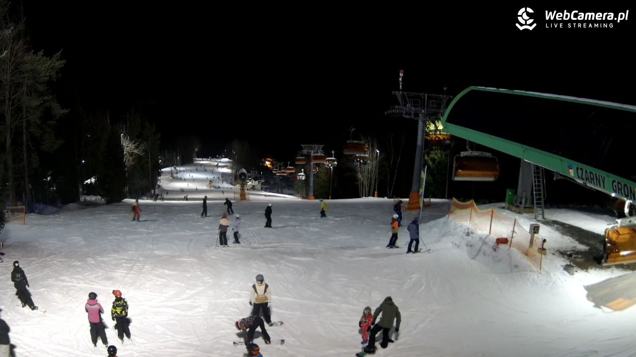 CZARNY GROŃ - Rzyki górna stacja - 17 styczeń 2026, 17:45