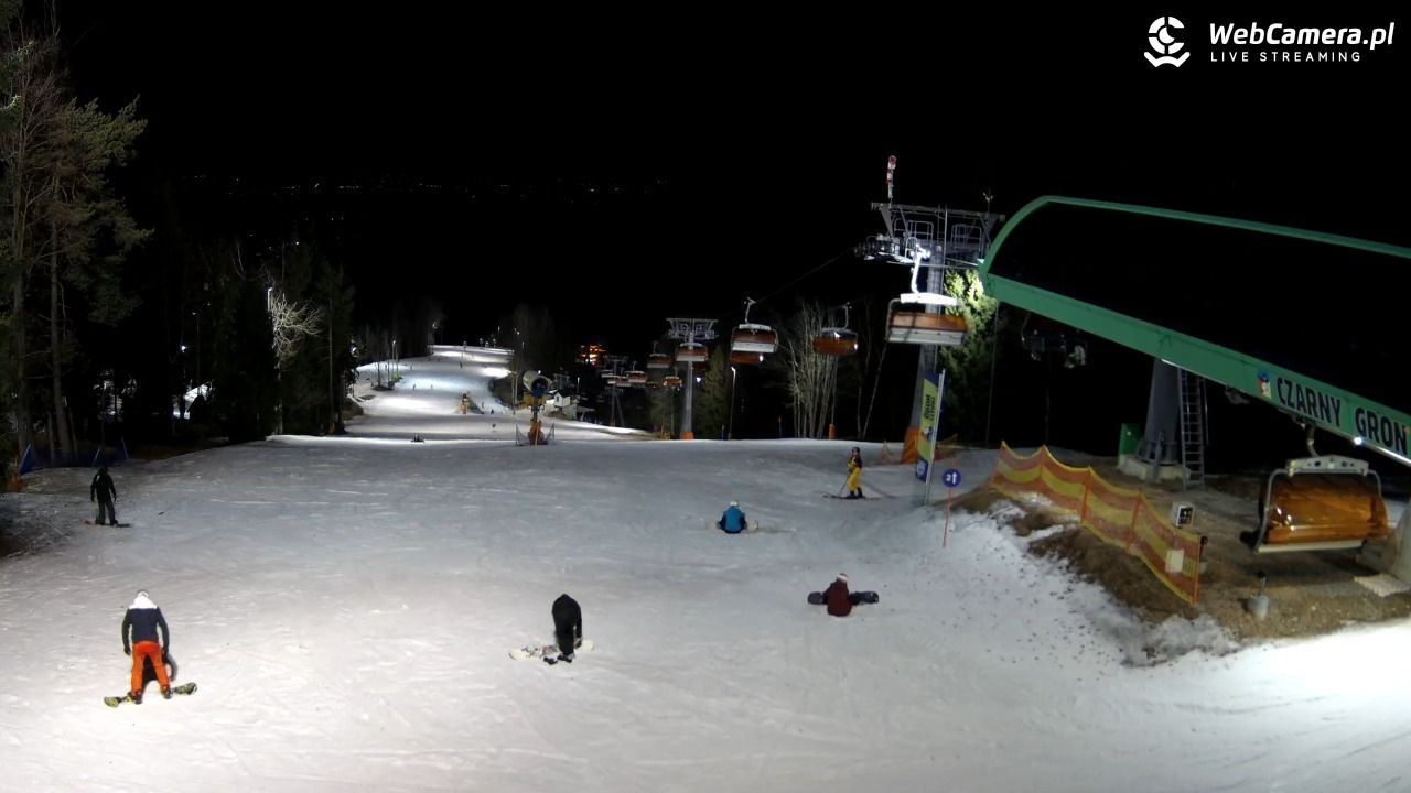 CZARNY GROŃ - Rzyki górna stacja - 14 marzec 2026, 18:47